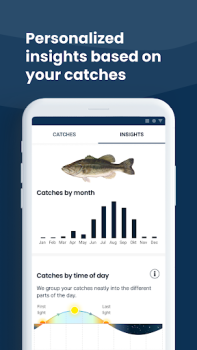 Herunterladen Fishbrain - Fishing App Sport für Android Bildschirmfoto 6