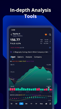 Herunterladen Webull - Stock Quotes & News Finanzen für Android Bildschirmfoto 2