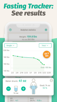 Herunterladen BodyFast Intervallfasten Gesundheit & Fitness für Android Bildschirmfoto 3