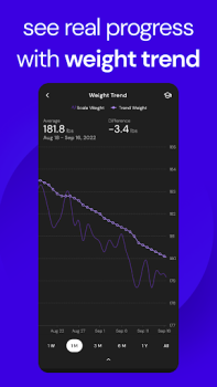 Herunterladen MacroFactor - Macro Tracker Gesundheit & Fitness für Android Bildschirmfoto 7