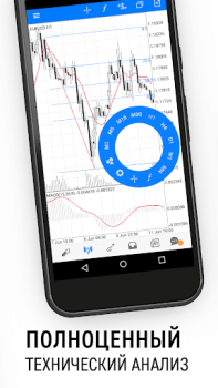 Herunterladen MetaTrader 5 Finanzen für Android Bildschirmfoto 4