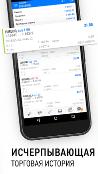 Herunterladen MetaTrader 5 Finanzen für Android Bildschirmfoto 6
