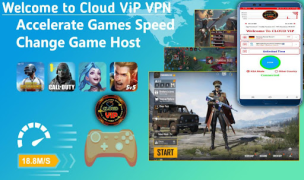 Herunterladen Cloud ViP VPN- Super Fast Kommunikation für Android Bildschirmfoto 4
