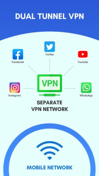 Herunterladen App klonen - Parallel Space Personalisierung für Android Bildschirmfoto 6