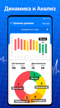 Herunterladen Blutdruck App Pro Gesundheit & Fitness für Android Bildschirmfoto 3