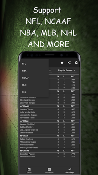 Herunterladen Dofu Live NFL Football & more Sport für Android Bildschirmfoto 3