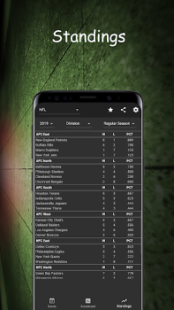Herunterladen Dofu Live NFL Football & more Sport für Android Bildschirmfoto 5