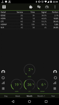 Herunterladen 2G 3G 4G LTE Network Monitor Werkzeuge für Android Bildschirmfoto 3