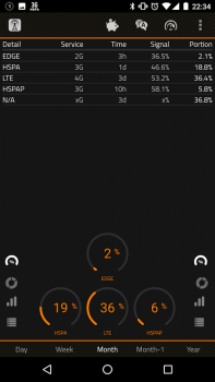 Herunterladen 2G 3G 4G LTE Network Monitor Werkzeuge für Android Bildschirmfoto 6