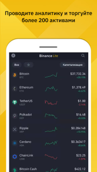 Herunterladen Binance: Kaufe BTC & Krypto Finanzen für Android Bildschirmfoto 4