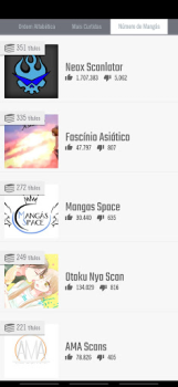 Herunterladen Manga Manlist Unterhaltung für Android Bildschirmfoto 3