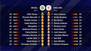 Herunterladen World Soccer Champs Sport Spiele für Android Bildschirmfoto 5