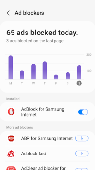 Herunterladen Samsung Internet Browser Beta Kommunikation für Android Bildschirmfoto 3
