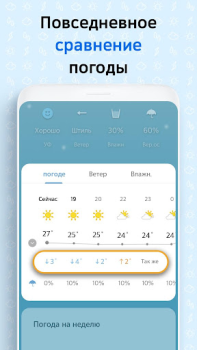 Herunterladen Wetteransicht Wetter für Android Bildschirmfoto 2