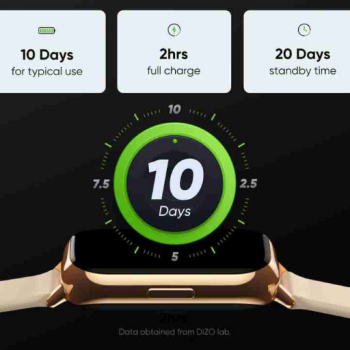 Herunterladen Dizo | Watch 2 Pro - Guide Lebensstil für Android Bildschirmfoto 4