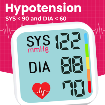 Herunterladen Blood Pressure BPM Tracker Werkzeuge für Android Bildschirmfoto 4