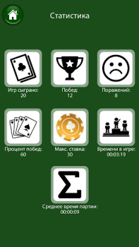 Herunterladen Blackjack 21 Card Game Friends Kartenspiele für Android Bildschirmfoto 5