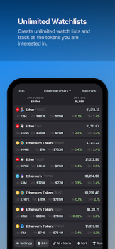 Herunterladen DEX Screener Finanzen für Android Bildschirmfoto 4