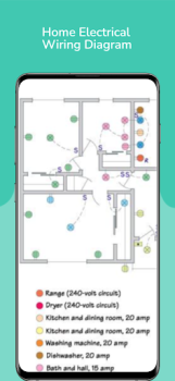 Herunterladen Home Electrical Wiring Diagram Personalisierung für Android Bildschirmfoto 5