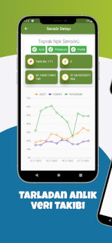 Herunterladen Tarkop Arbeit für Android Bildschirmfoto 4