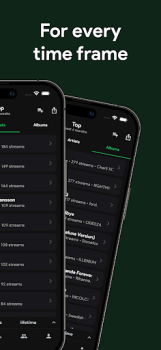 Herunterladen Stats.fm für Spotify Musik und Audio für Android Bildschirmfoto 4