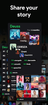 Herunterladen Stats.fm für Spotify Musik und Audio für Android Bildschirmfoto 6