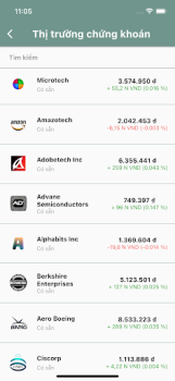 Herunterladen Sim Life - Business Simulator Simulatoren für Android Bildschirmfoto 7