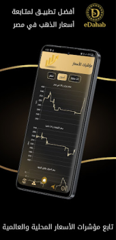 Herunterladen eDahab - أسعار الذهب والعملات Finanzen für Android Bildschirmfoto 4
