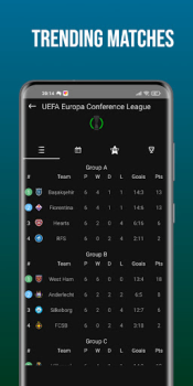 Herunterladen Score808 Live Football Sport für Android Bildschirmfoto 3