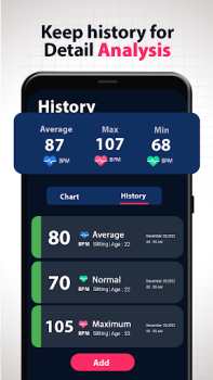 Herunterladen Herzfrequenzmonitor: Pulsscan Medizin für Android Bildschirmfoto 6