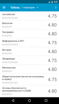 Herunterladen ClienD - доступ к edu.tatar.ru Bildung für Android Bildschirmfoto 3