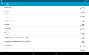 Herunterladen ClienD - доступ к edu.tatar.ru Bildung für Android Bildschirmfoto 6