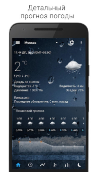 Herunterladen Digital Clock & World Weather Wetter für Android Bildschirmfoto 2