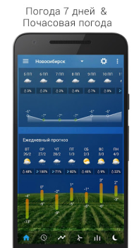 Herunterladen Digital Clock & World Weather Wetter für Android Bildschirmfoto 3