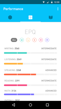 Herunterladen Elevate - Brain Training Bildung für Android Bildschirmfoto 5