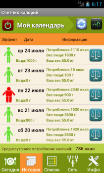 Herunterladen Счетчик калорий - Lite Gesundheit & Fitness für Android Bildschirmfoto 2