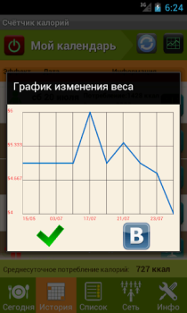 Herunterladen Счетчик калорий - Lite Gesundheit & Fitness für Android Bildschirmfoto 6