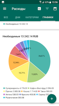 Herunterladen Finanzarchitekt Finanzen für Android Bildschirmfoto 7