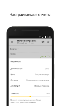 Herunterladen Yandex.Metrica Wirtschaft für Android Bildschirmfoto 3