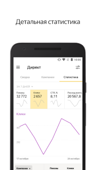 Herunterladen Яндекс.Директ Finanzen für Android Bildschirmfoto 3