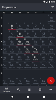 Herunterladen Periodensystem 2024 - Chemie Bildung für Android Bildschirmfoto 4