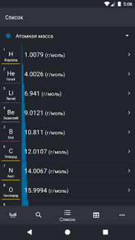 Herunterladen Periodensystem 2024 - Chemie Bildung für Android Bildschirmfoto 6