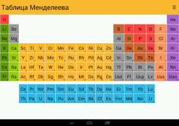 Herunterladen Periodensystem Bildung für Android Bildschirmfoto 5