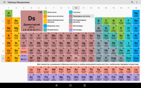 Herunterladen Periodensystem 2023 Bildung für Android Bildschirmfoto 6
