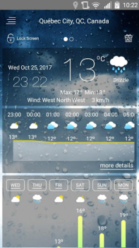Herunterladen Wetter Wetter für Android Bildschirmfoto 2