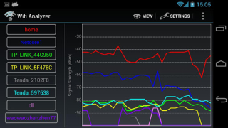 Herunterladen Wifi Analyzer Werkzeuge für Android Bildschirmfoto 6