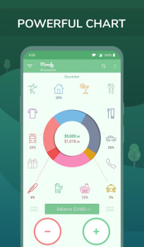 Herunterladen Monefy - Finanzplaner app Finanzen für Android