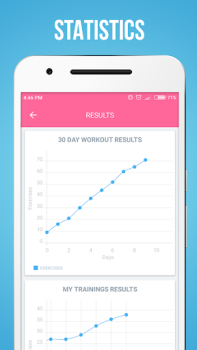 Herunterladen Fitness für Frauen Gesundheit & Fitness für Android Bildschirmfoto 4