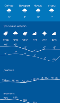 Herunterladen Погода Оренбург 1743.ru Wetter für Android Bildschirmfoto 2