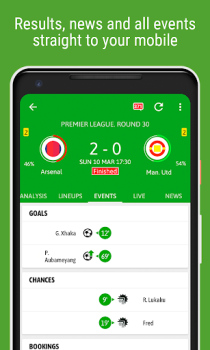 BeSoccer - Fußball Ergebnisse